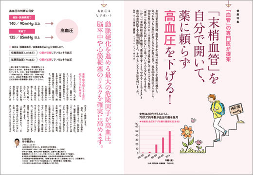 健康
