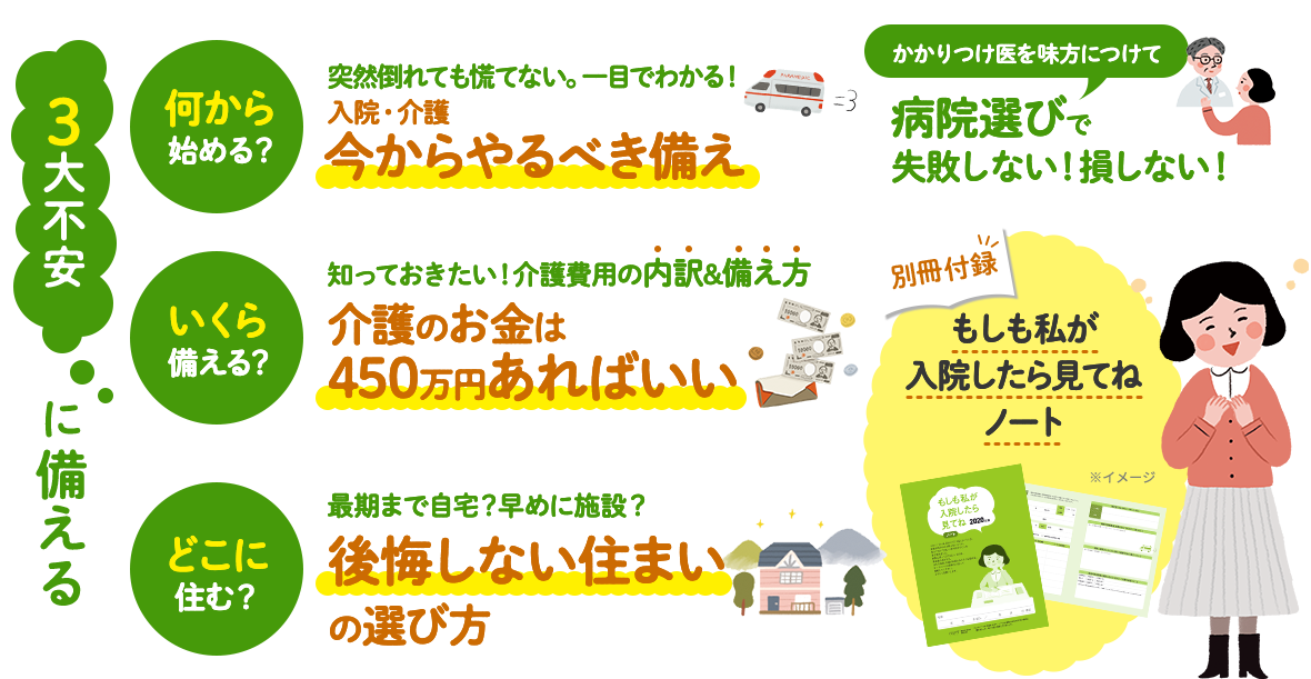 特集の内容